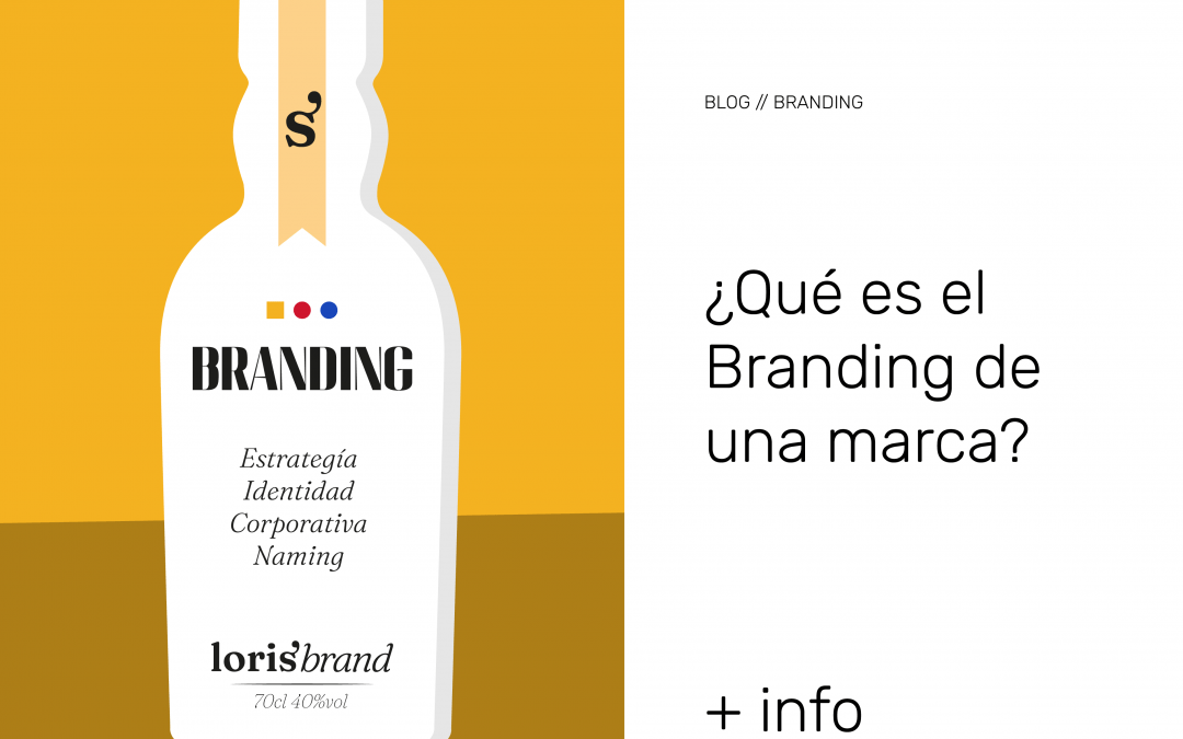 ¿Qué es el branding de una marca?